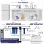 WGB32BM 3-Stage Whole House Water Filtration System w/ 20-Inch