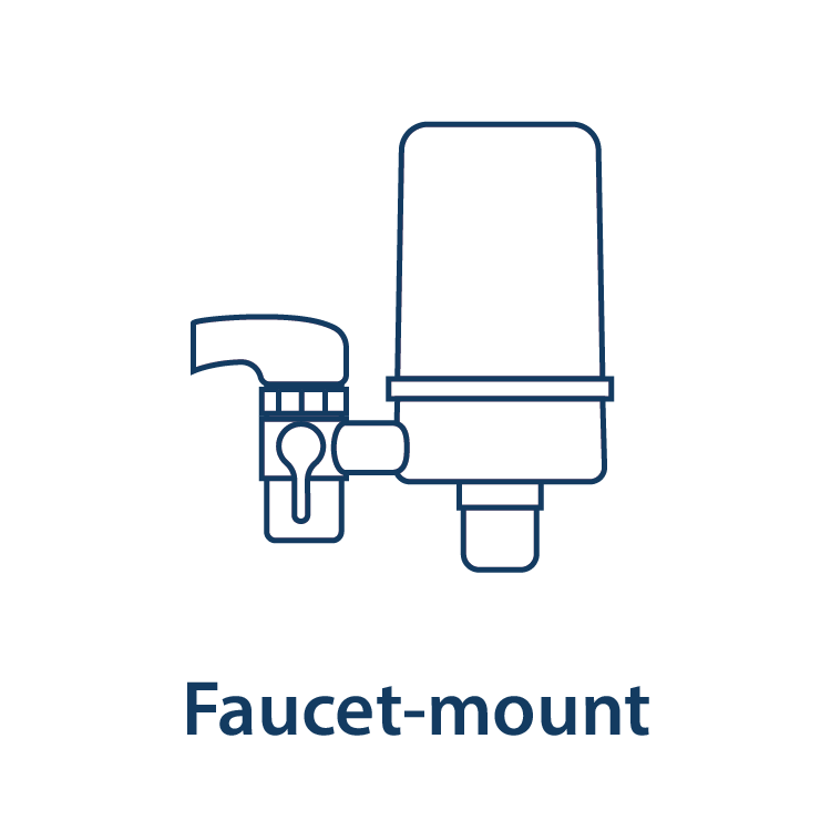 faucet mount