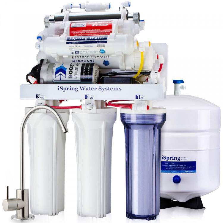 reverse osmosis system