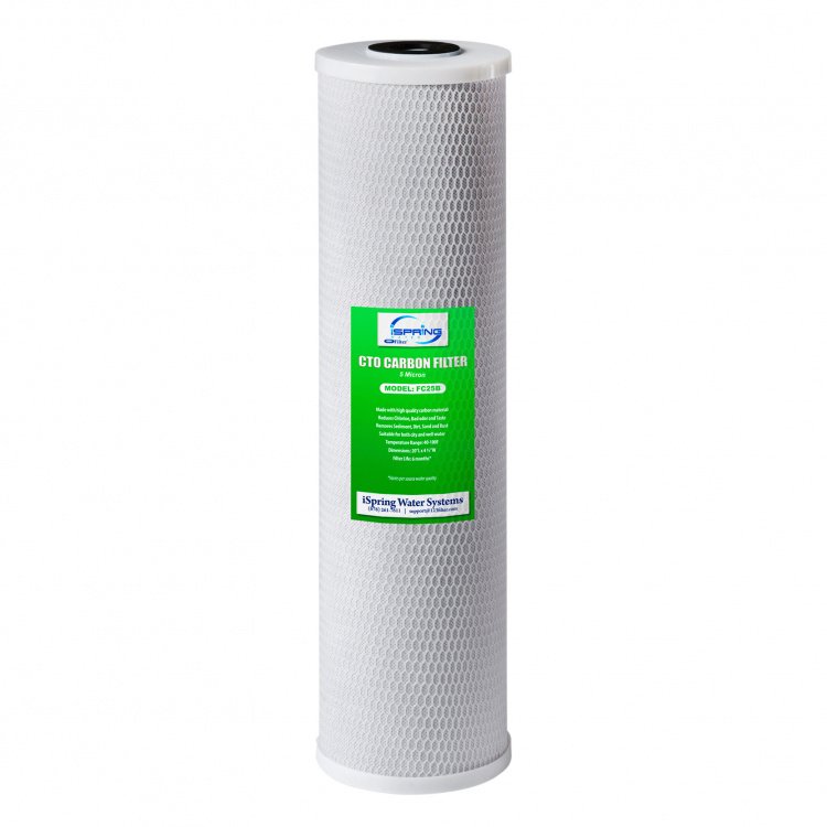 ispring replacement filters