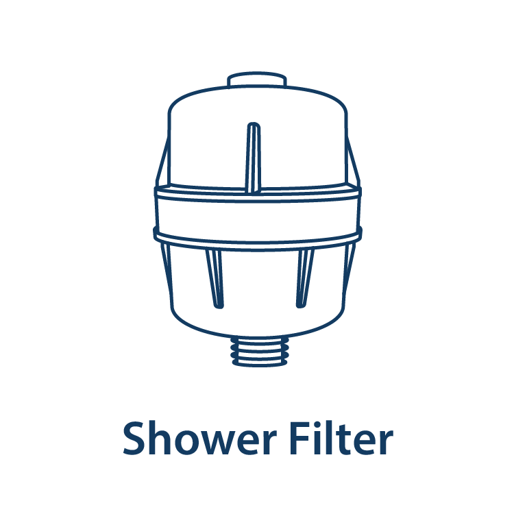 shower-filter